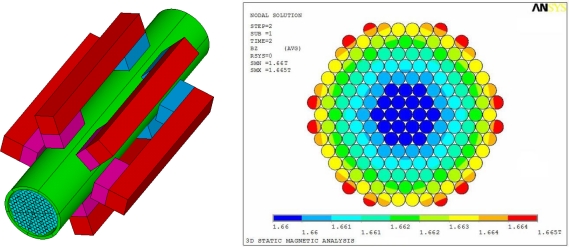 Figure 13.