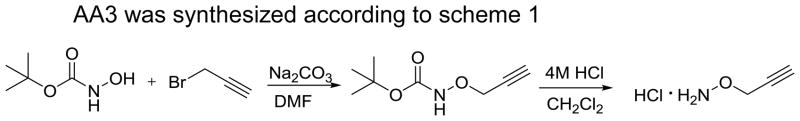 Scheme 1