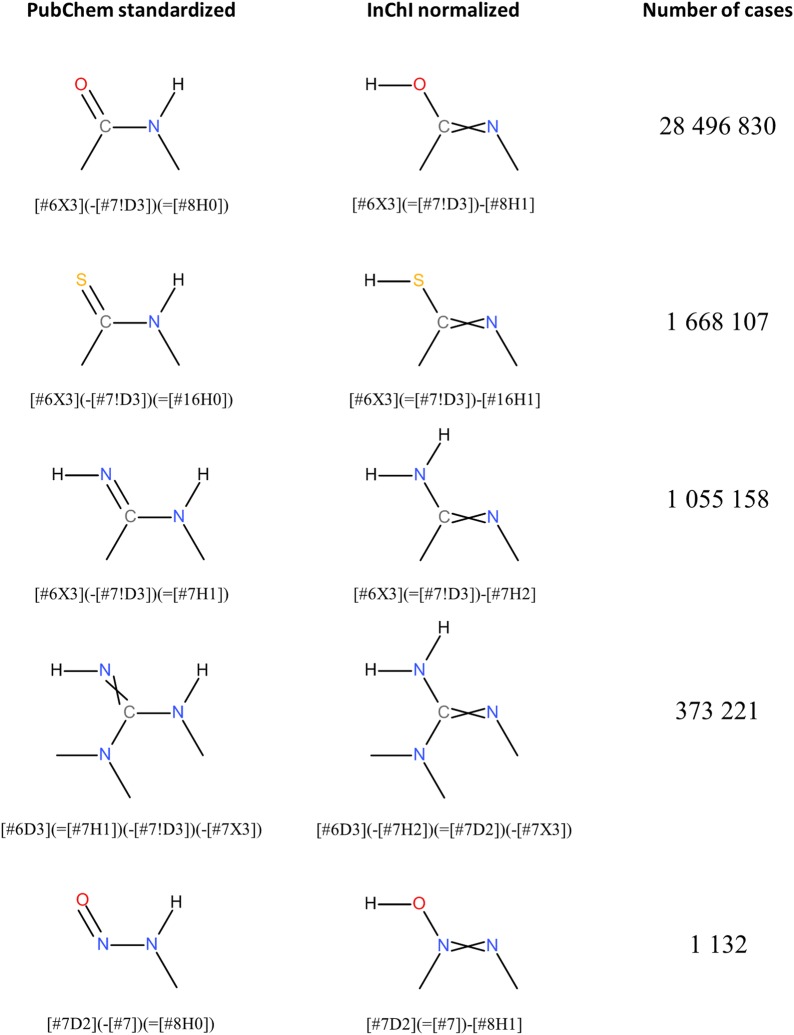 Fig. 24