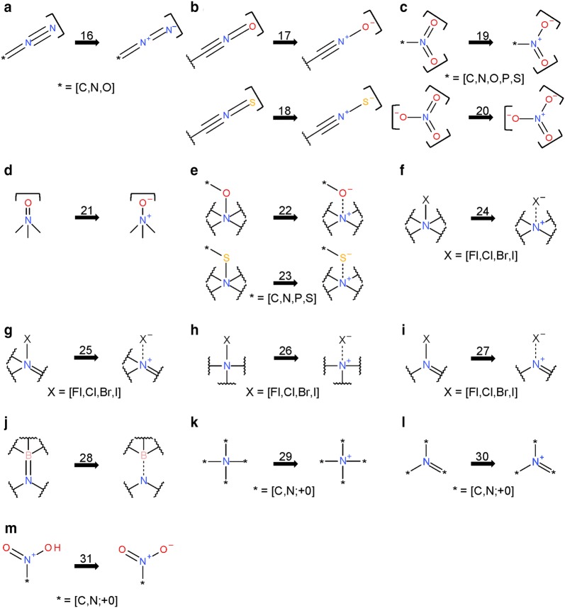 Fig. 32