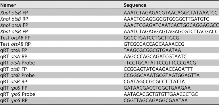 graphic file with name AEM.01993-18-t0001.jpg