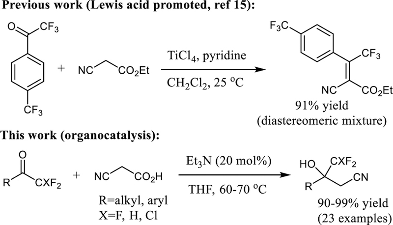 Scheme 1.