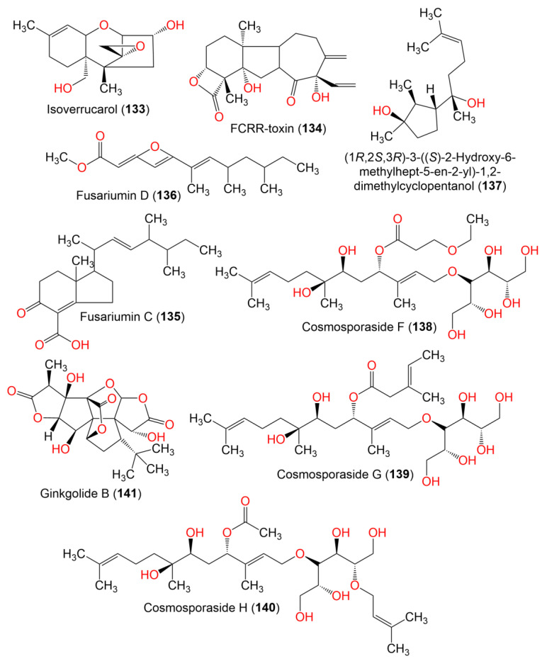 Figure 15