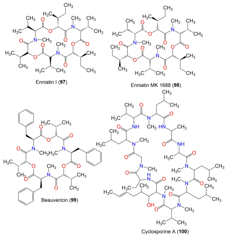 Figure 10