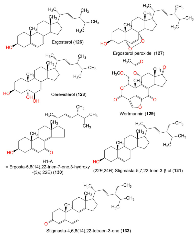 Figure 14