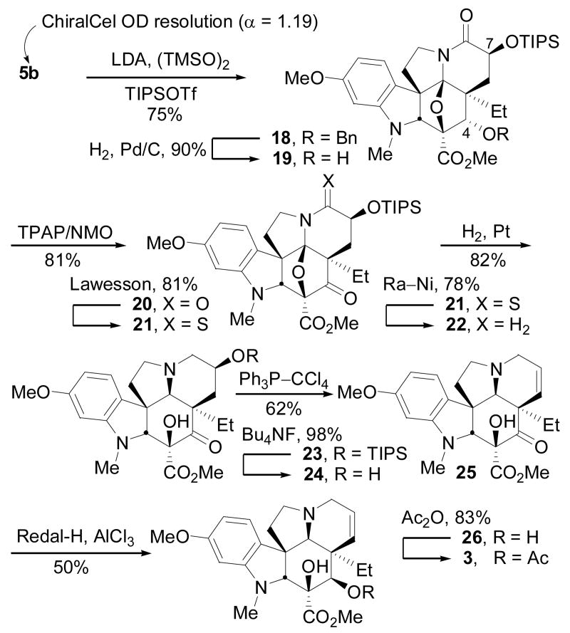 Scheme 3