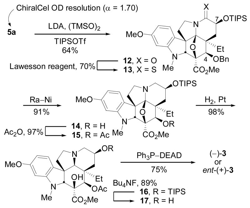 Scheme 2