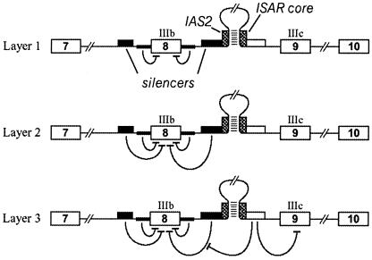 FIG. 6.