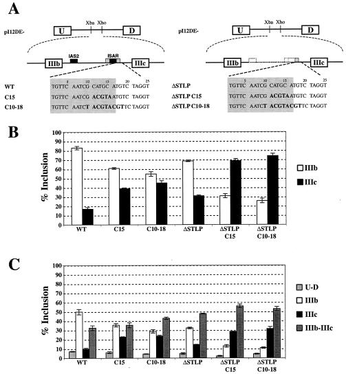 FIG. 5.