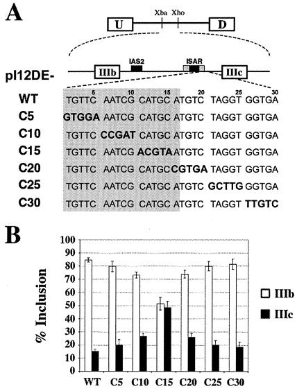 FIG. 4.