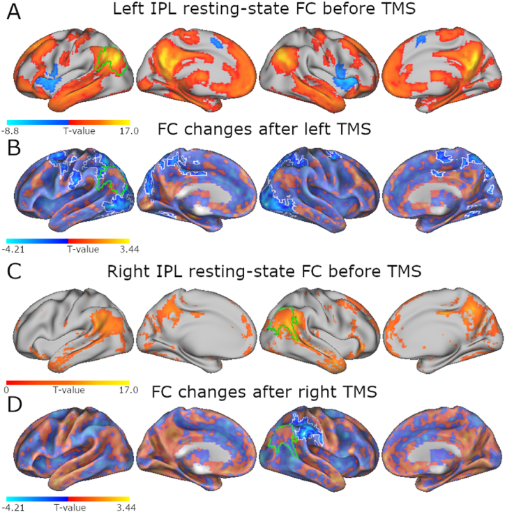 Fig. 4