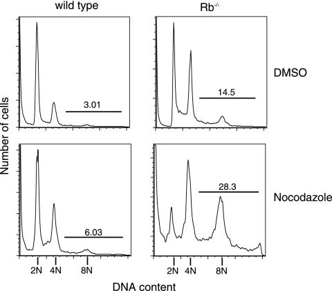 FIG. 7.