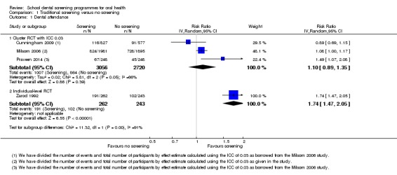 Analysis 1.1