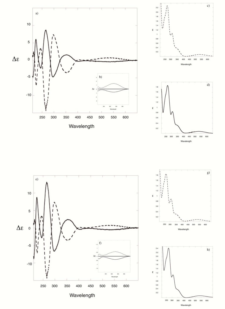 Fig. 4: