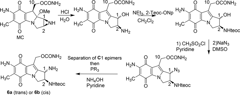 Scheme 1