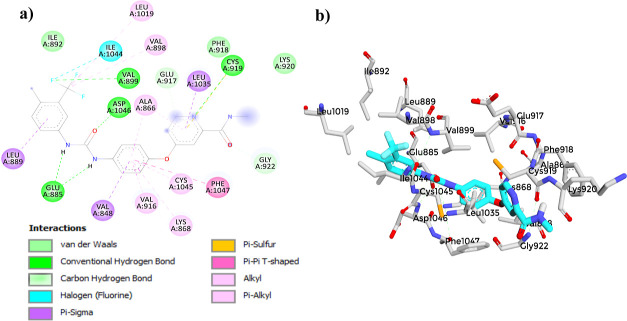 Figure 15