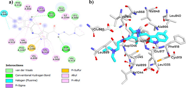 Figure 16