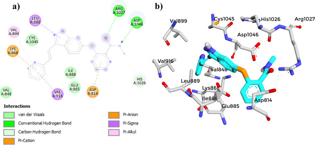 Figure 14