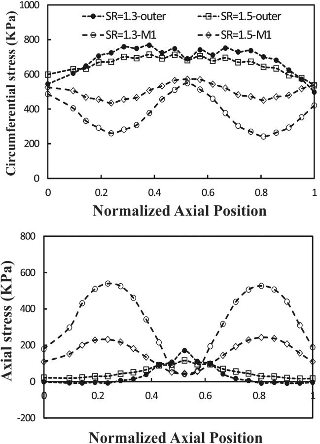 Fig. 9