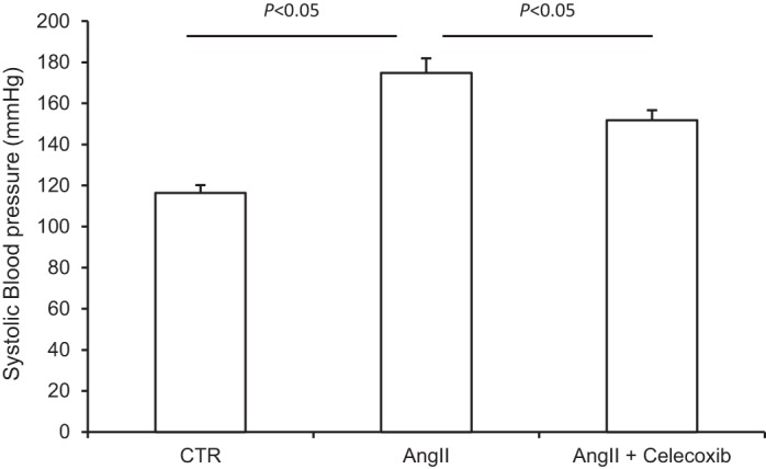 Fig. 9.