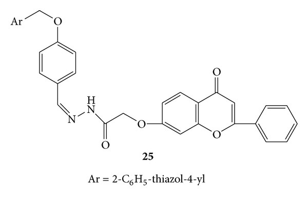 Figure 23