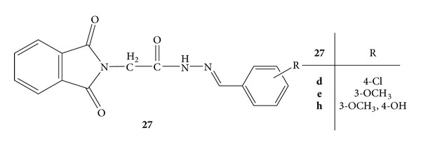 Figure 25