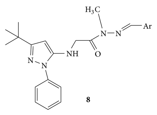 Figure 8