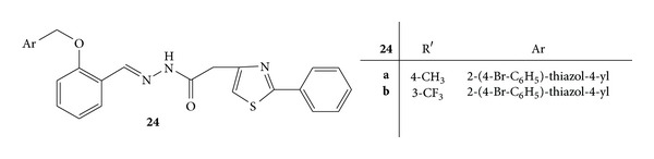 Figure 22