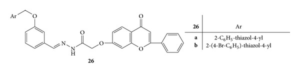 Figure 24