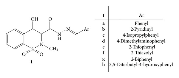 Figure 1