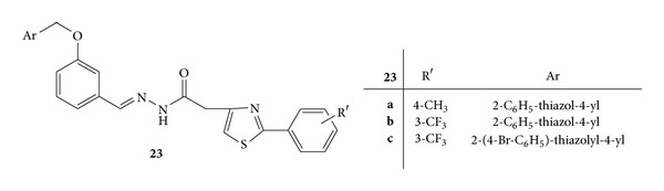 Figure 21