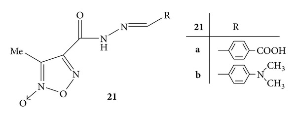 Figure 19