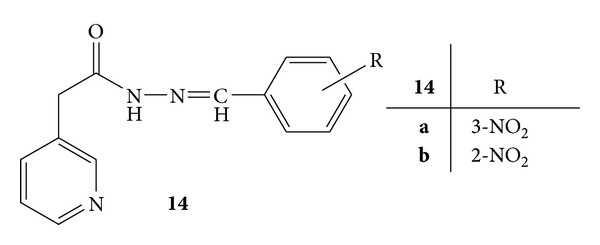 Figure 12