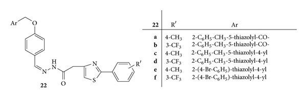 Figure 20