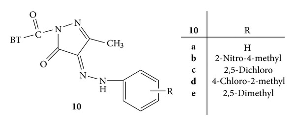 Figure 10