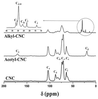 graphic file with name polymers-12-00178-i002.jpg