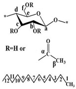 graphic file with name polymers-12-00178-i003.jpg