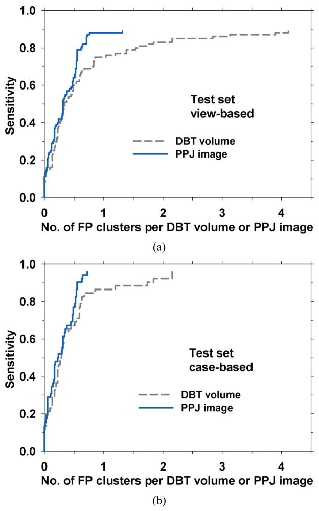 Fig. 11