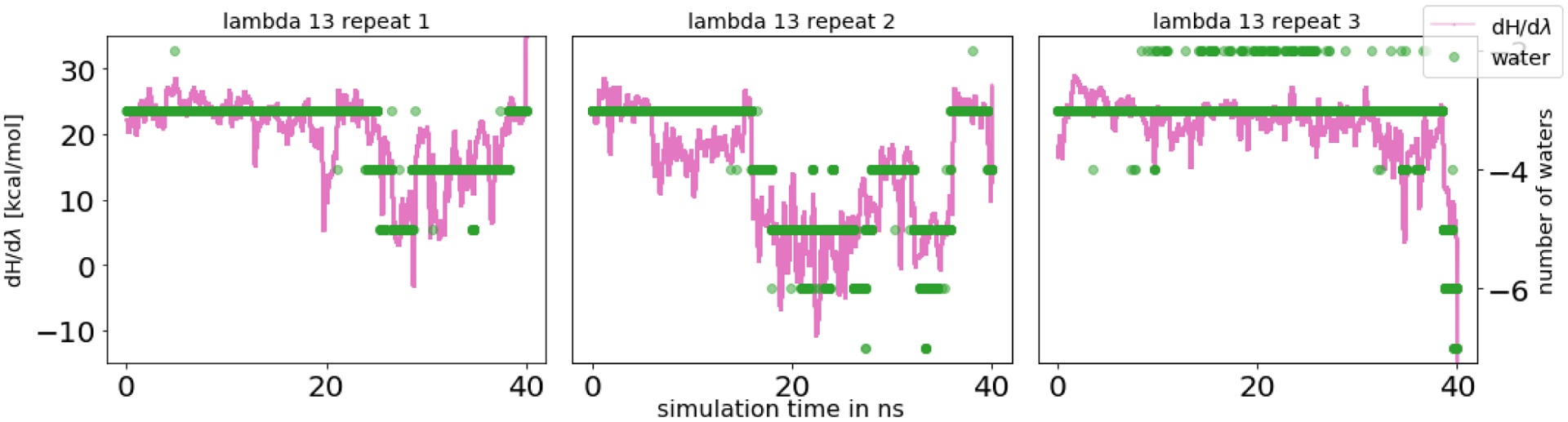 Figure 15.