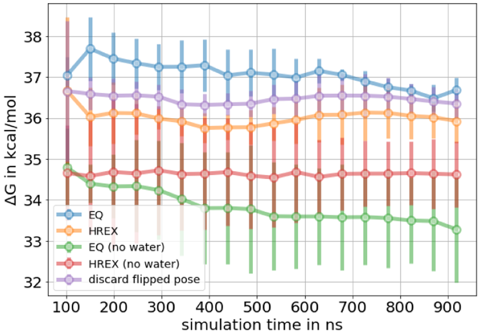 Figure 19.