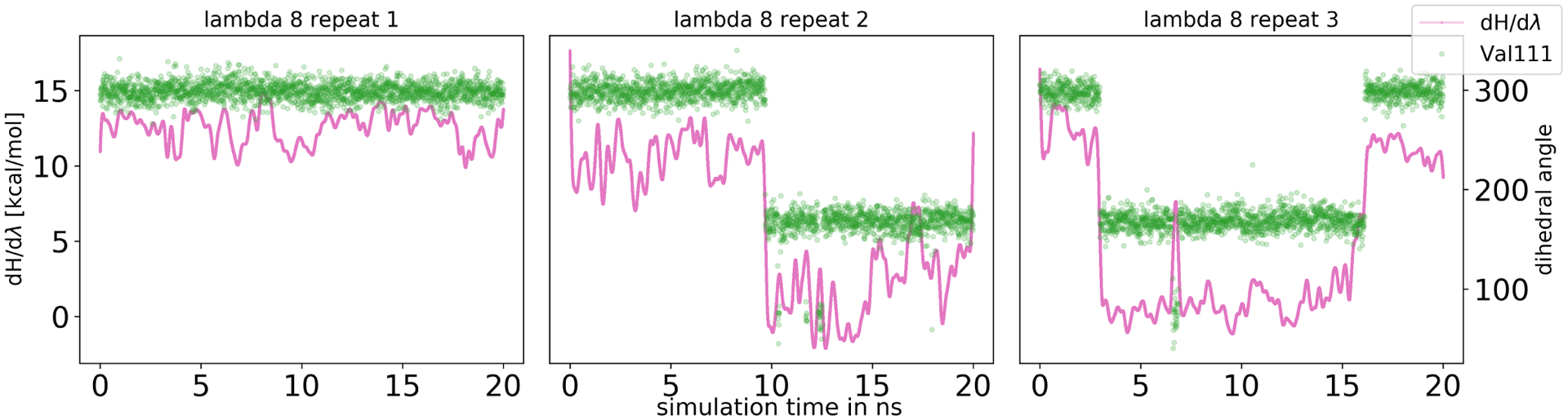 Figure 12.