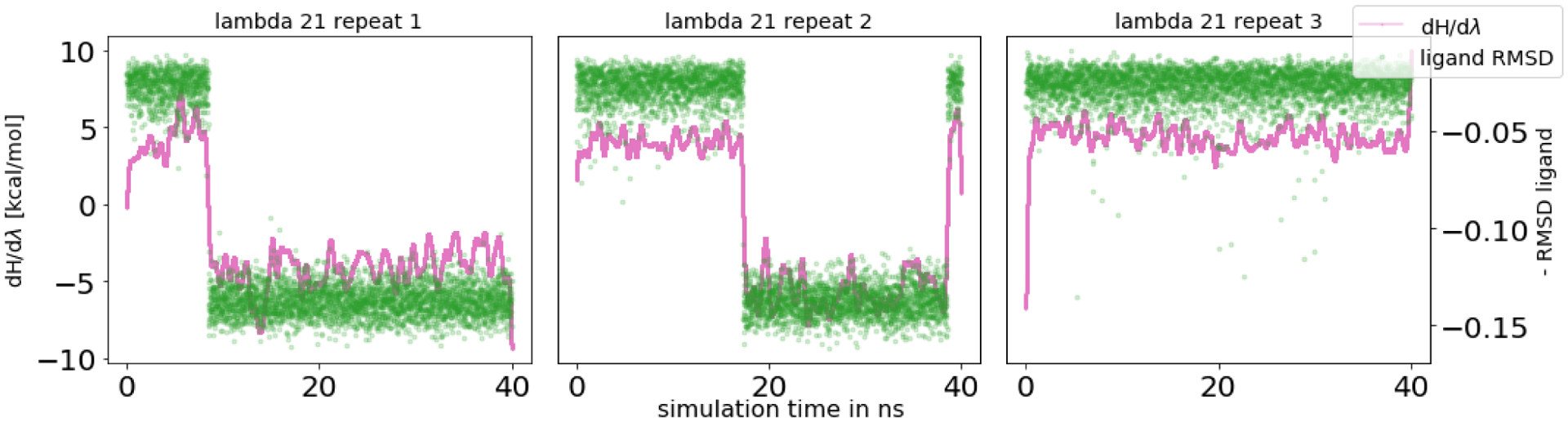 Figure 18.