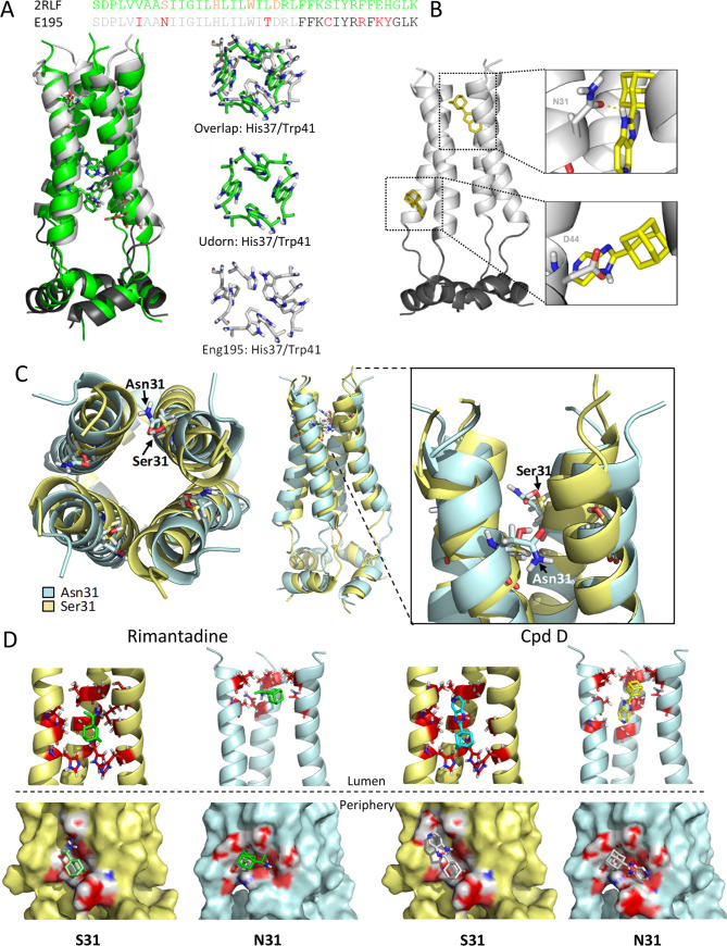 Fig 2