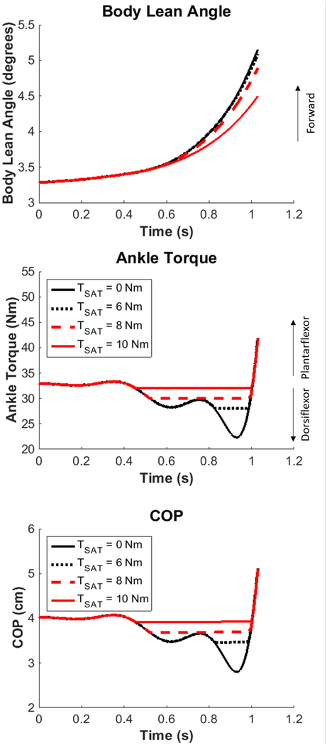 Fig. 4: