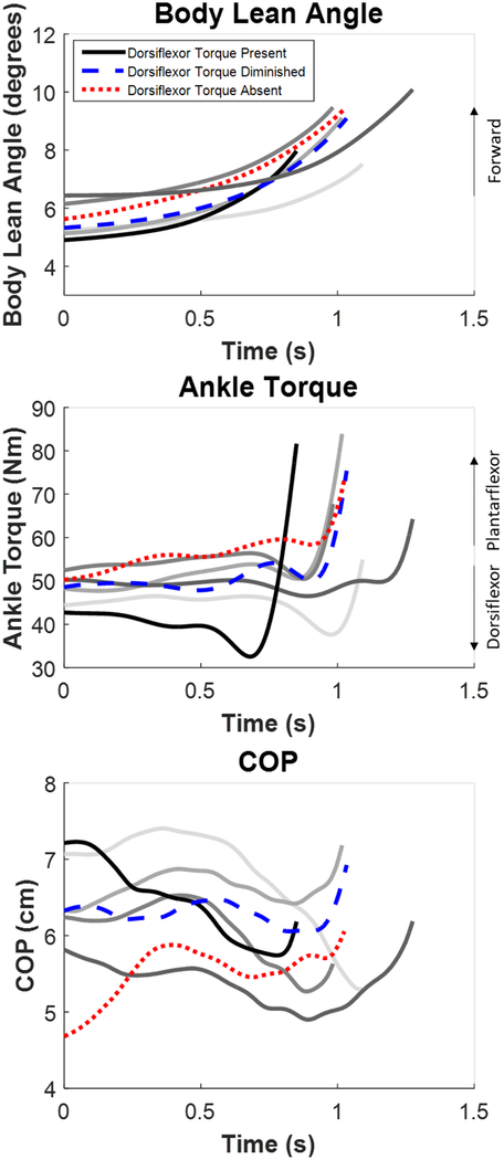 Fig. 5: