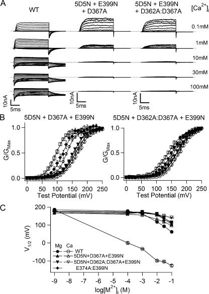 Figure 10.