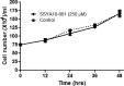 Fig 10