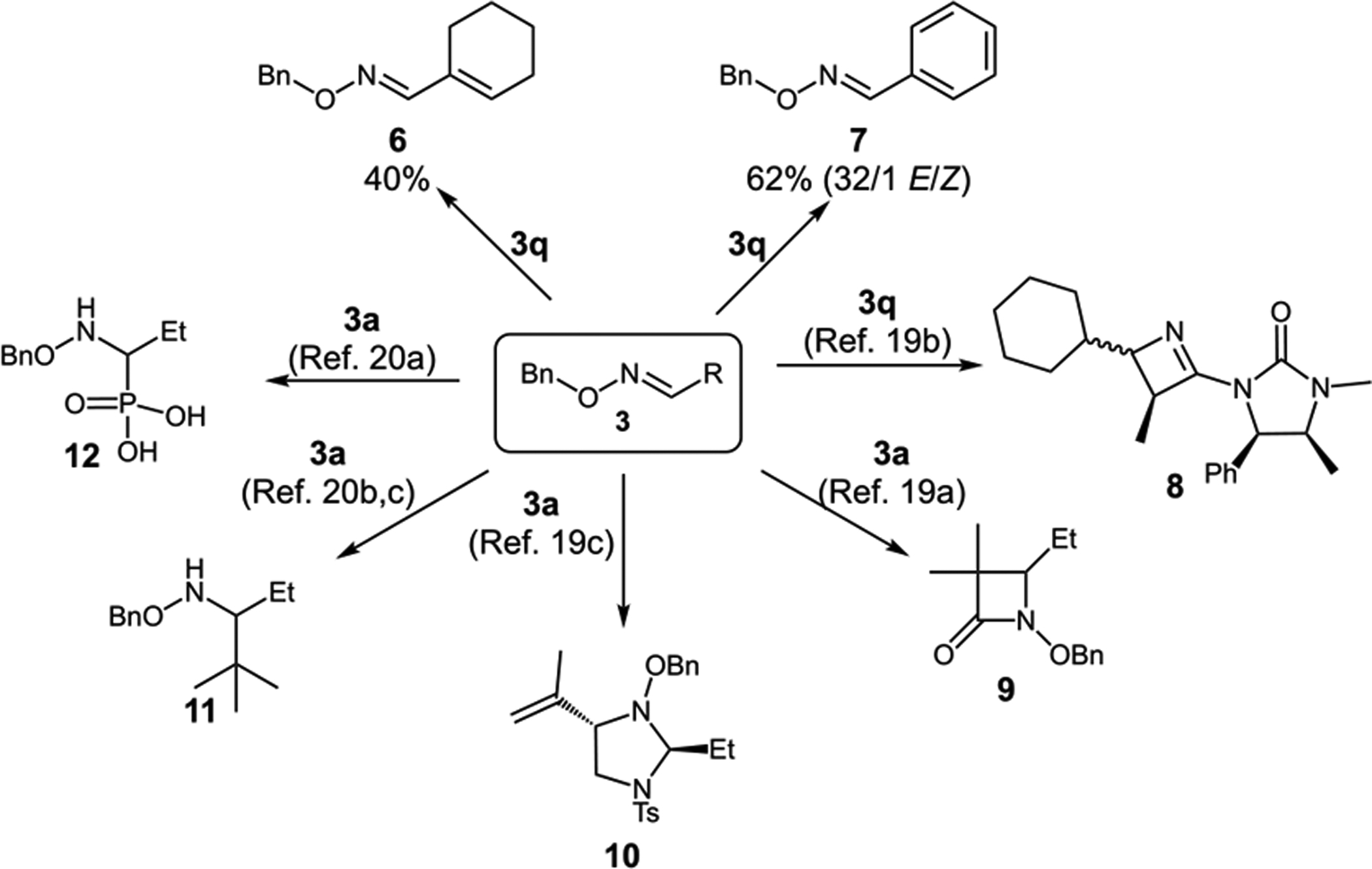 Scheme 2.