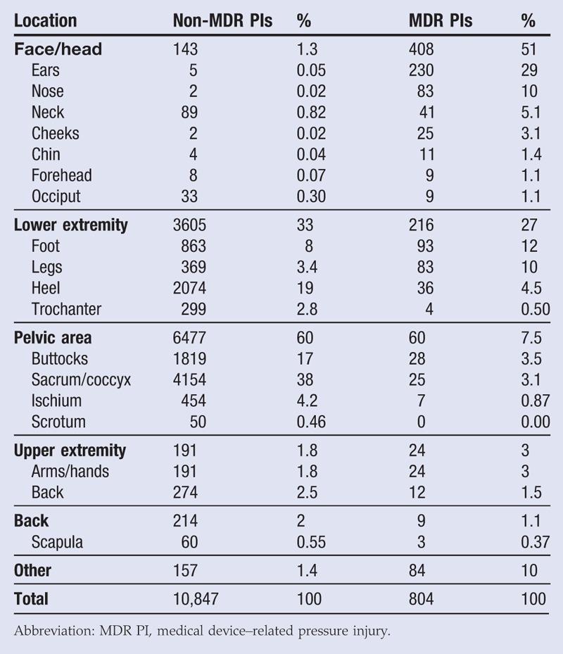 graphic file with name swc-31-276-g007.jpg