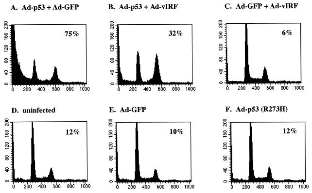 FIG. 9